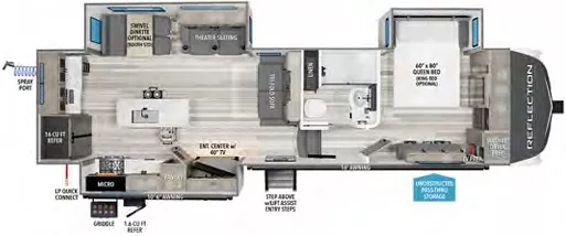 34' 2024 Grand Design Reflection 320MKS w/3 Slides Floorplan