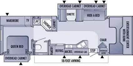 36' 2006 Jayco Seneca Hd 35GS w/3 Slides Floorplan
