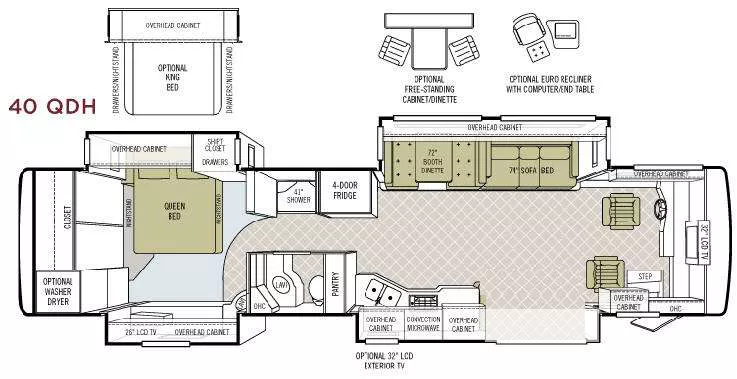 40' 2007 Tiffin Phaeton 40QDH 330hp Mercedes Benz w/4 Slides Floorplan