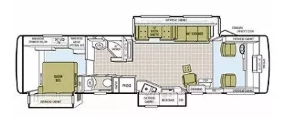 35' 2008 Tiffin Allegro Bay 35TSB w/3 Slides Floorplan