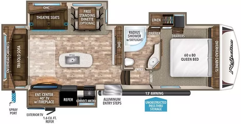 30' 2019 Grand Design Reflection 29RS w/3 Slides Floorplan