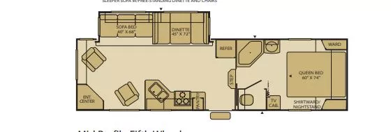 30' 2006 Heartland Prowler Regal M-295RLS w/Slide Floorplan