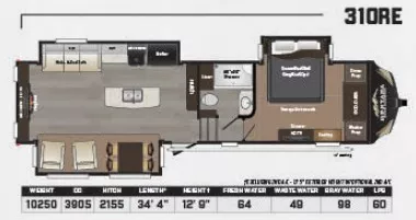 34' 2016 Keystone Montana High Country 310RE w/3 Slides Floorplan