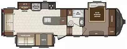 34' 2018 Keystone Sprinter 20th Anniversary 298FWRLS w/3 Slides Floorplan