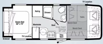 25' 2009 Itasca Navion Iq 24DL w/Slide Floorplan