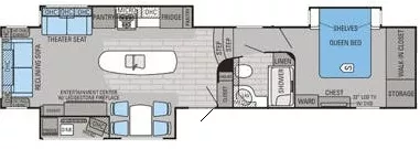 40' 2015 Jayco Eagle Premier 351RSTS w/3 Slides Floorplan