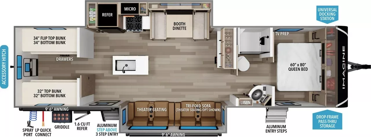 29' 2021 Grand Design Imagine 2600RB w/Slide Floorplan
