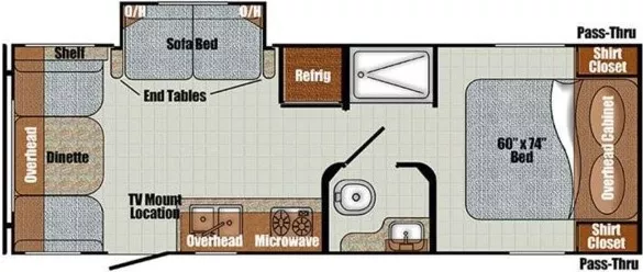 26' 2022 Gulf Stream Yellowstone Cruiser 23RSS w/Slide Floorplan