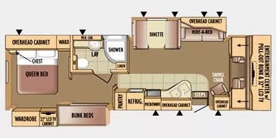 37' 2010 Jayco Seneca Hd 36FS w/2 Slides - Bunk House Floorplan