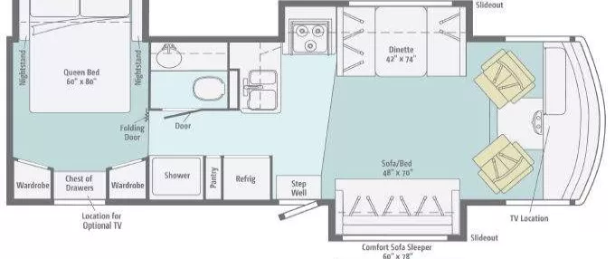 30' 2012 Itasca Sunstar 30T w/3 Slides Floorplan