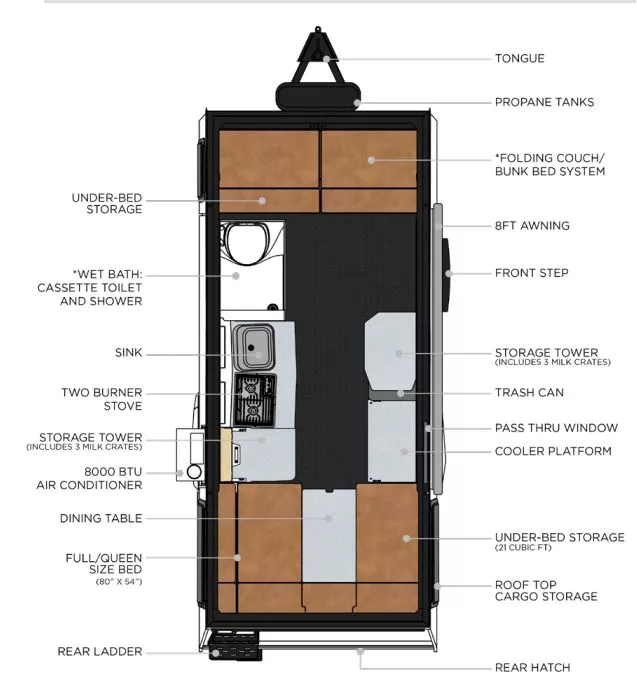 19' 2021 Taxa Mantis MANTIS Floorplan