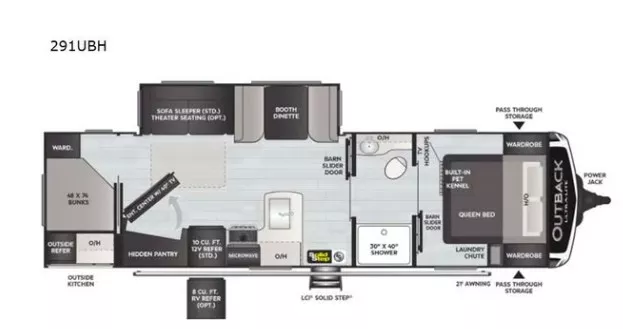 33' 2021 Keystone Outback Ultra Lite 291UBH w/Slide - Bunk House Floorplan