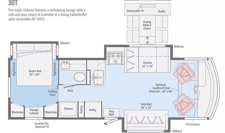 31' 2016 Itasca Sunstar Lx 30T w/3 Slides Floorplan