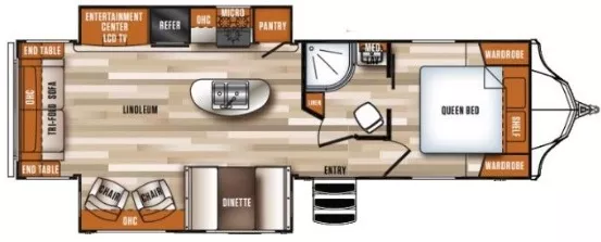 33' 2018 Forest River Vibe 288RLS w/2 Slides Floorplan