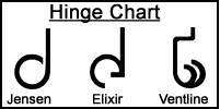 vent lid hinge chart