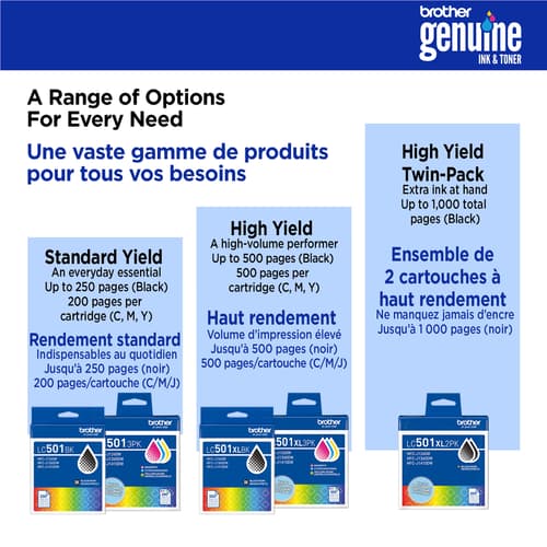 Brother Genuine LC501MS Standard Yield Magenta Ink Cartridge
