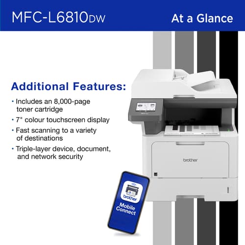 Brother MFC-L6810DW Enterprise Monochrome Laser All-in-One Printer with Low-cost Printing, Large Paper Capacity, Wireless Networking, Advanced Security Features, and Duplex Print, Scan, and Copy