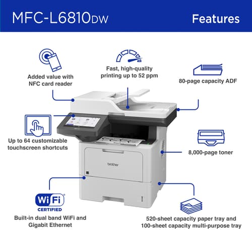 Brother MFC-L6810DW Enterprise Monochrome Laser All-in-One Printer with Low-cost Printing, Large Paper Capacity, Wireless Networking, Advanced Security Features, and Duplex Print, Scan, and Copy