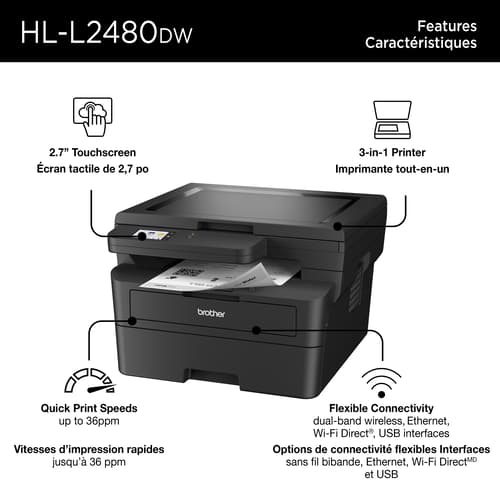 Brother HL-L2480DW Compact Monochrome Multifunction Laser Printer with Print, Copy and Scan, Mobile Printing, 700 Prints In-box with Refresh Subscription Option