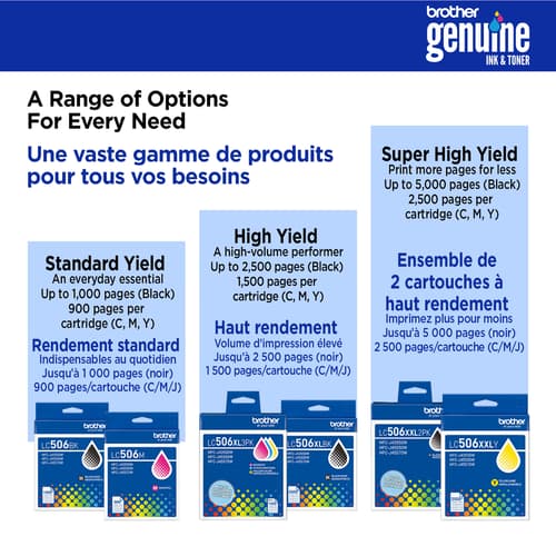 Brother Genuine LC506XL3PKS High Yield Cyan, Magenta, Yellow Ink Cartridges