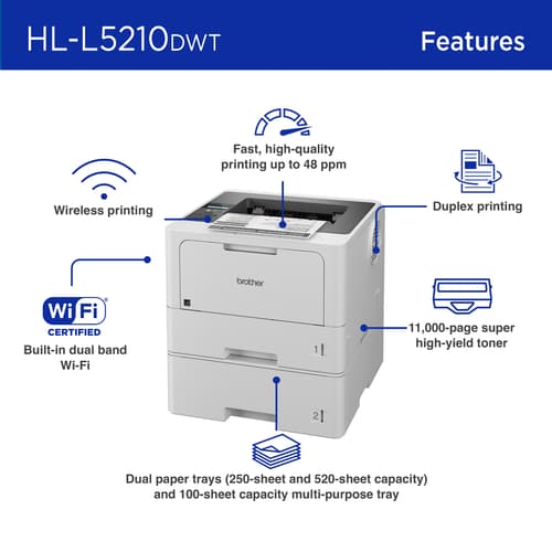 Brother HL-L5210DWT Business Monochrome Laser Printer with Dual Paper Trays, Wireless Networking, and Duplex Printing