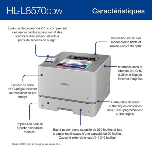 Brother HL-L8570CDW Imprimante laser couleur professionnelle avec fonctions de sécurité avancées et faible coût total de possession