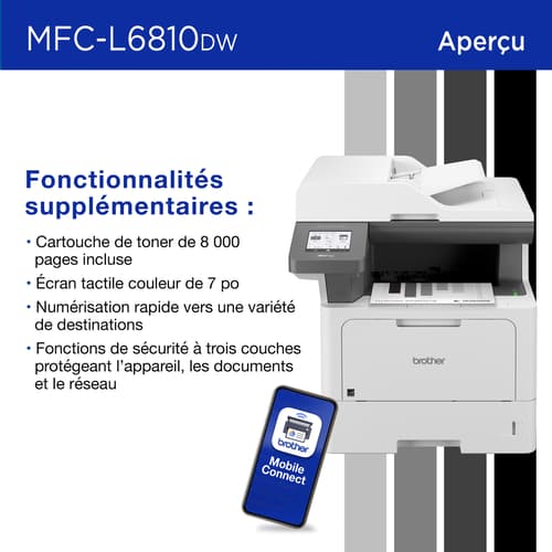 Brother MFC-L6810DW imprimante tout-en-un laser monochrome Entreprise offrant un faible coût d’impression et une grande capacité papier, avec réseautage sans fil, fonctions de sécurité avancées et copie et numérisation recto verso