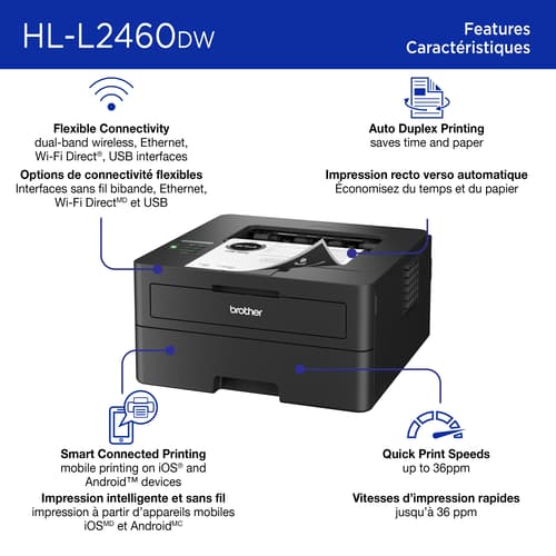 Brother HL-L2460DW Imprimante laser monochrome pour bureau compatible avec l’Abonnement Refresh, avec impression mobile et recto verso et cartouche de 700 pages