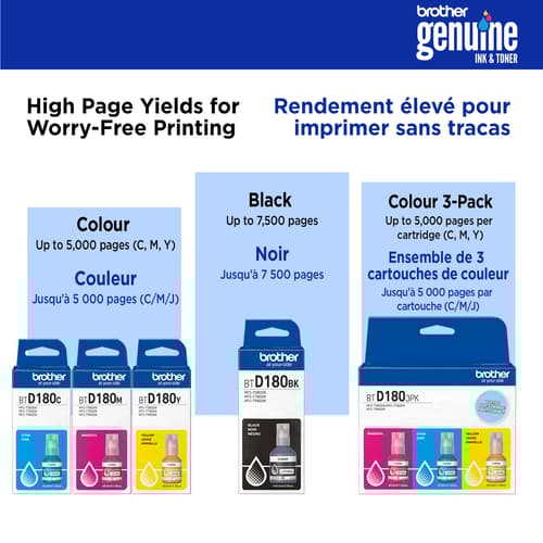 Brother BTD180CS Bouteille d’encre cyan authentique à haut rendement