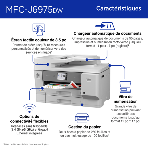 Brother MFC-J6975DW Imprimante tout-en-un à jet d’encre couleur professionnelle économique avec fonctions d’impression, de numérisation, de copie et de télécopie au format 11 po x 17 po et fonctions de sécurité avancées