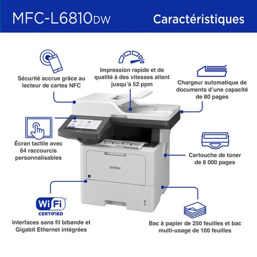 Brother MFC-L6810DW imprimante tout-en-un laser monochrome Entreprise offrant un faible coût d’impression et une grande capacité papier, avec réseautage sans fil, fonctions de sécurité avancées et copie et numérisation recto verso