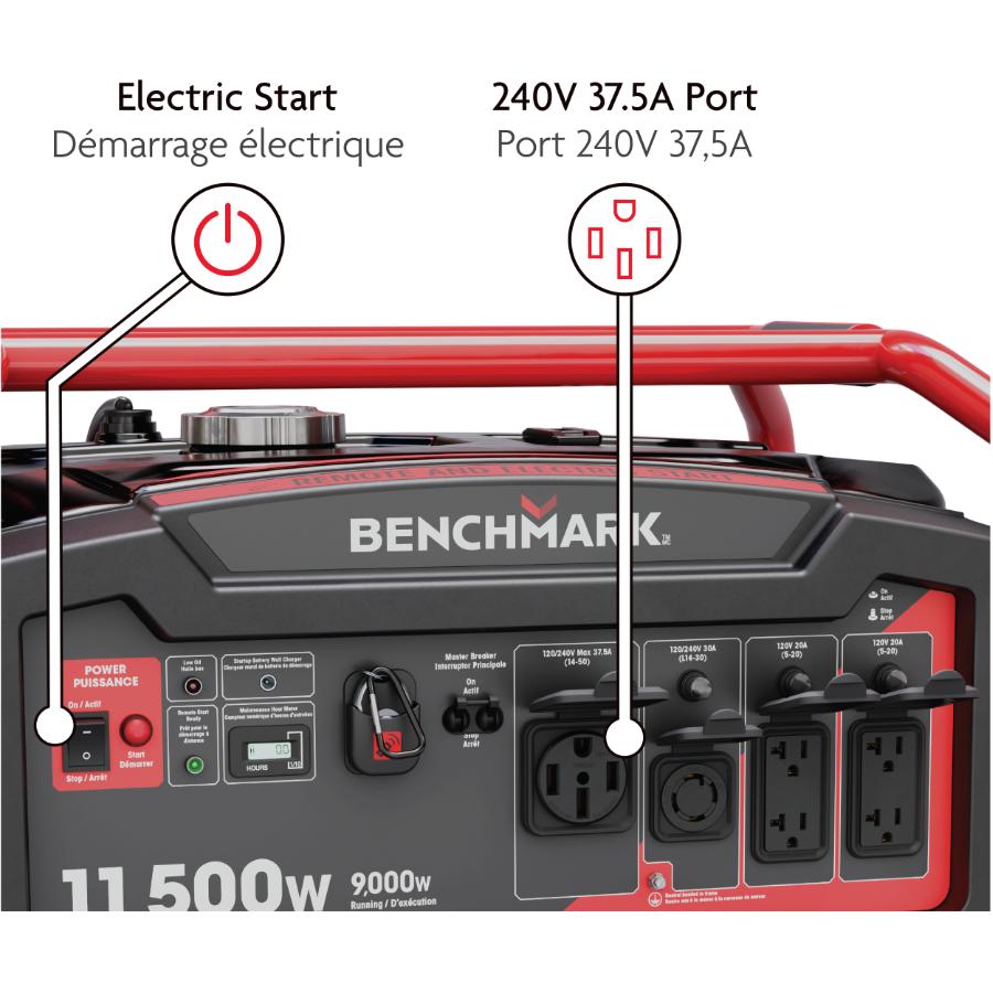 NATIONAL　TV SERVICE GENERATOR 848A BENCHMARK Portable Gas Generator | Home Hardware
