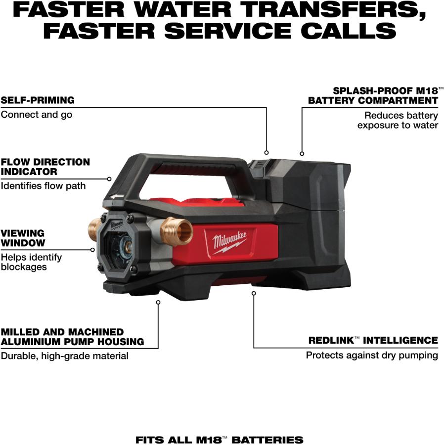 Water Transfer Pump Compatible with Milwaukee 18V Battery, Portable Electric Utility Pump