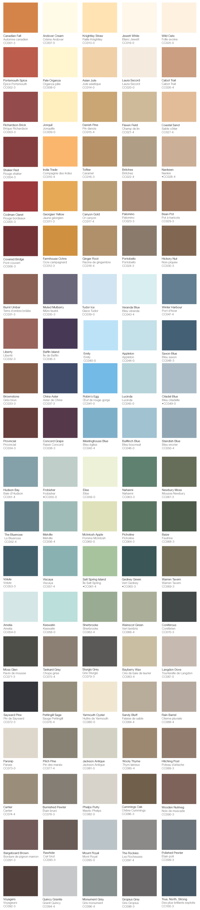 Beauti Tone Paint Color Palette Doing It Right Before Your Paint Color Ideas