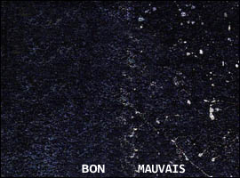 Éclaboussures de rouleau