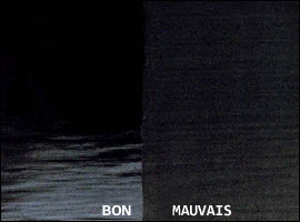 Mauvaise rétention de brillant