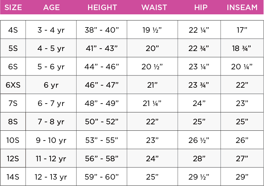 The Children's Place Size Chart For Girls