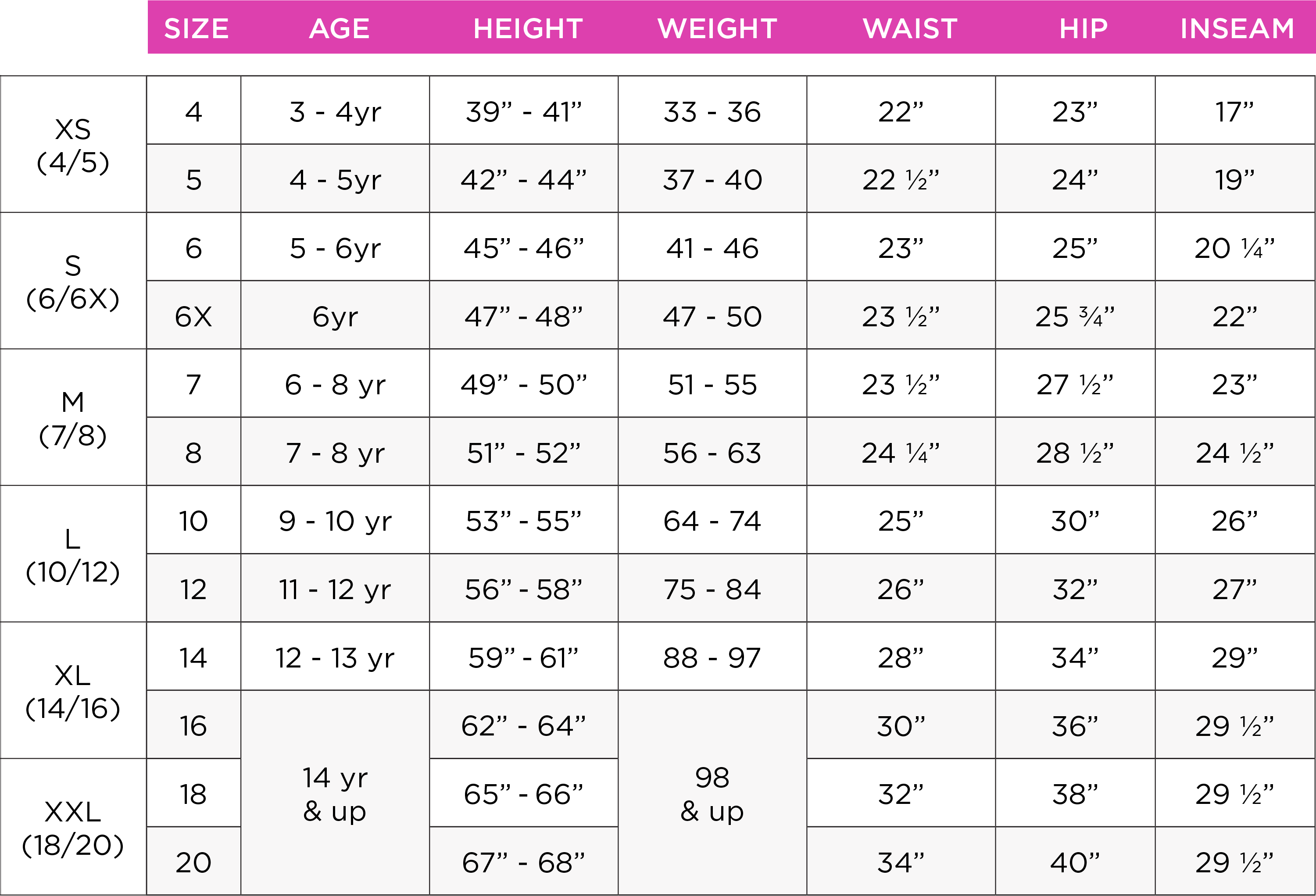 Girls Clothing Size Charts French Toast