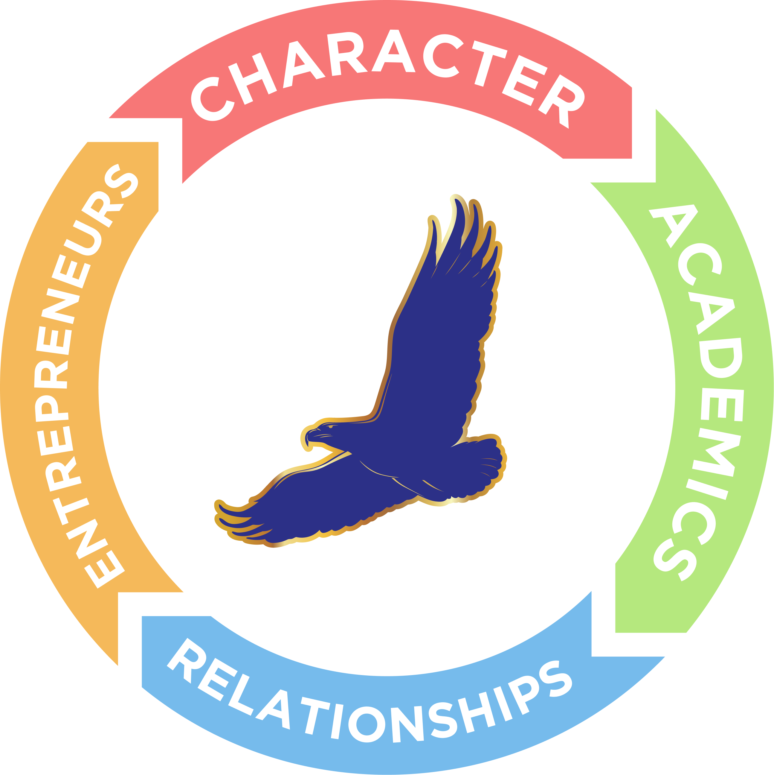 Penn Hills Charter School Of Entrepreneurship logo