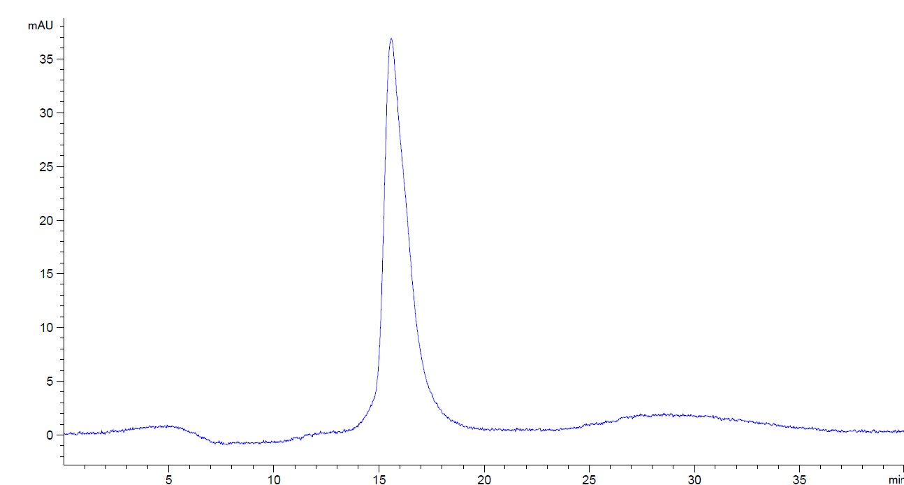 Purified Recombinant Human IgD, lambda