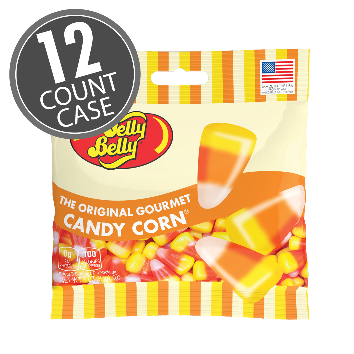 candy count