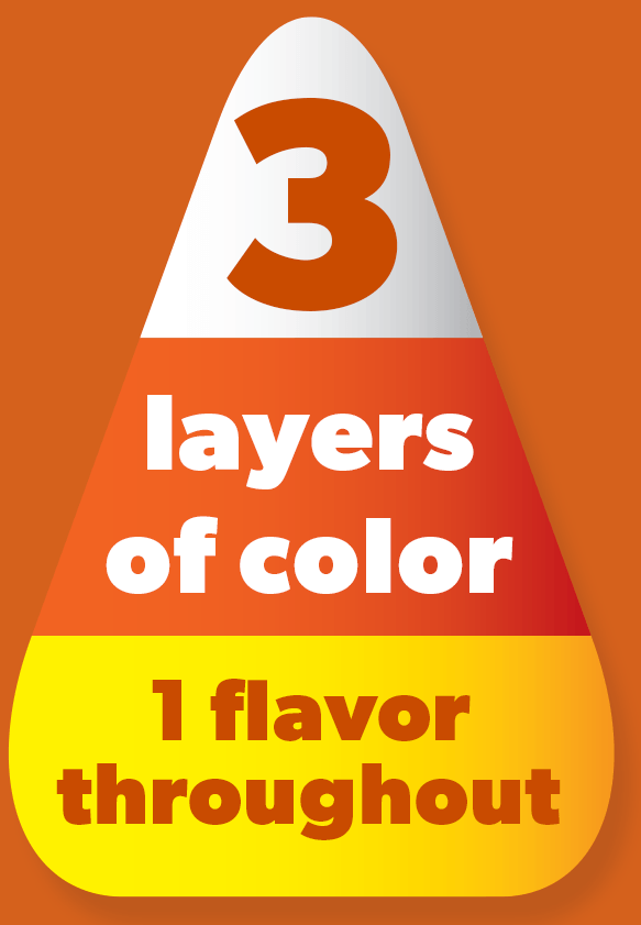 3 layers of color. 1 flavor throughout.
