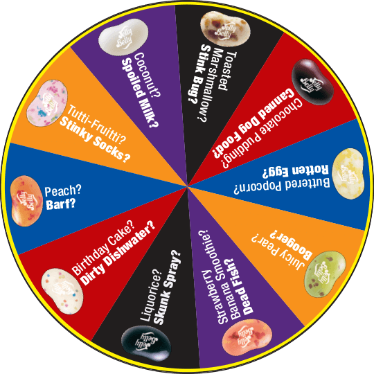 Beanboozled International GDPR